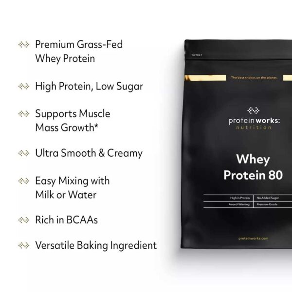 https://www.theproteinfactory.pk/wp-content/uploads/2016/08/Whey-80-Why-Buy-600x600.jpg
